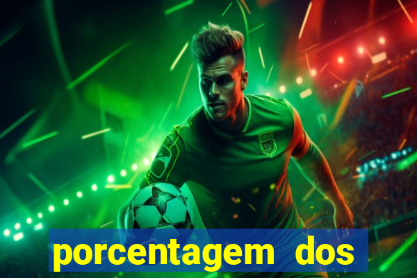 porcentagem dos jogos pg slots